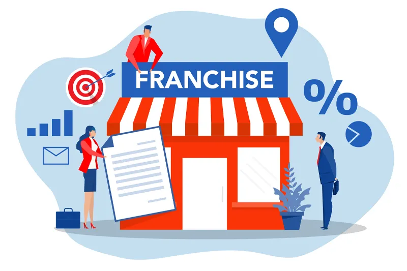 Spanish Franchise 1 - اقامت از طریق خرید فرانچایز اسپانیا