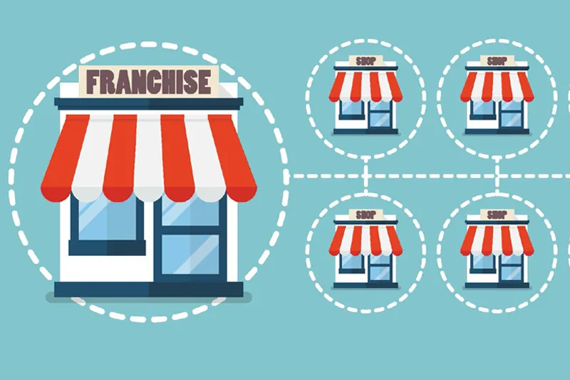 Spanish Franchise 5 - اقامت از طریق خرید فرانچایز اسپانیا