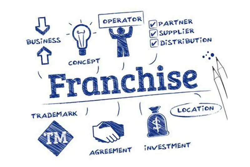 Spanish Franchise 6 - اقامت از طریق خرید فرانچایز اسپانیا