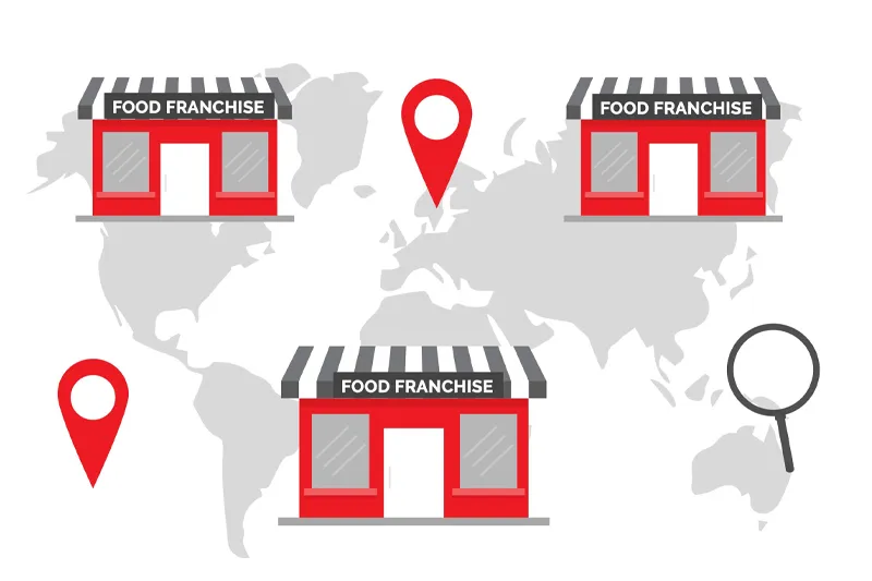 Spanish Franchise 7 - اقامت از طریق خرید فرانچایز اسپانیا